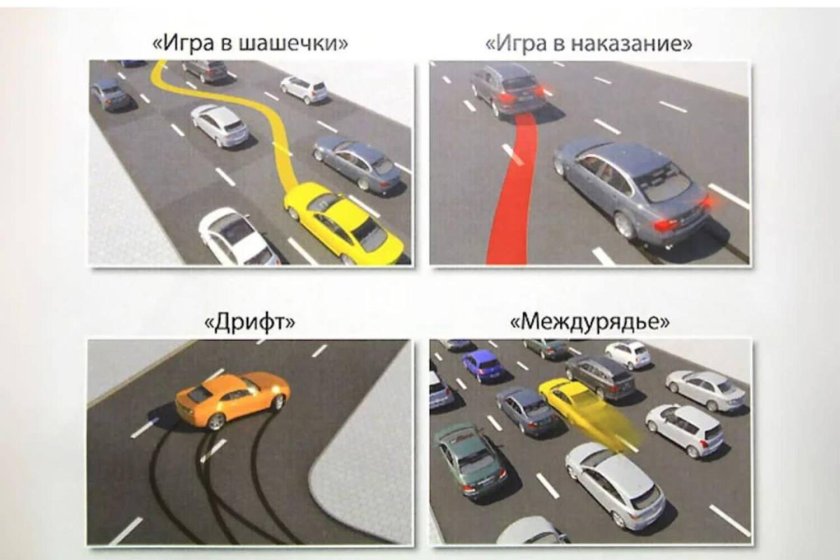 Опасное вождение