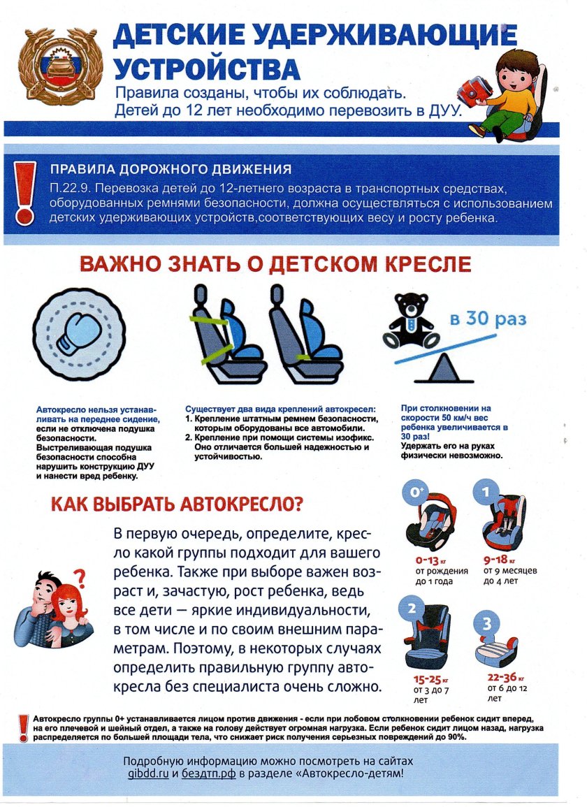 Памятки для родителей малышей детское автомобильное кресло