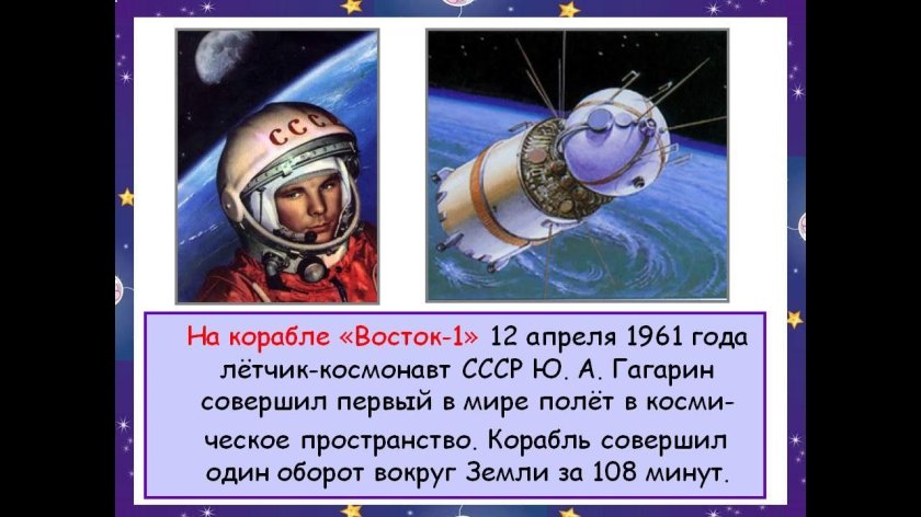 Информация на тему космос