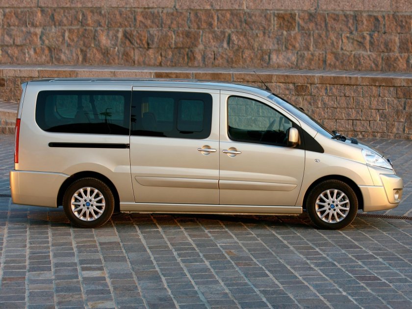 Фиат Fiat Scudo