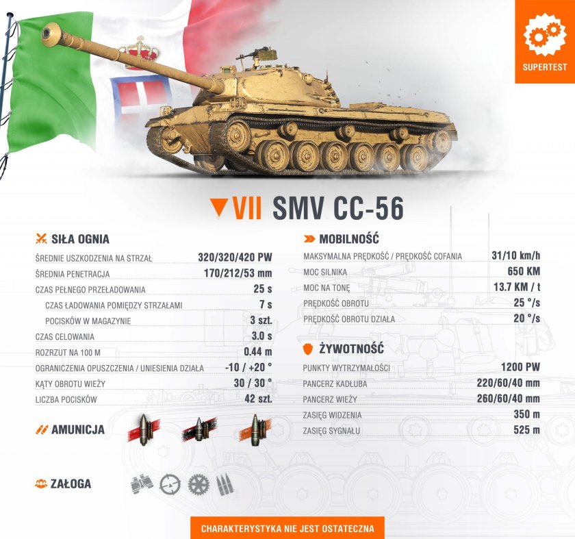 Итальянская пт САУ SMV cc 56
