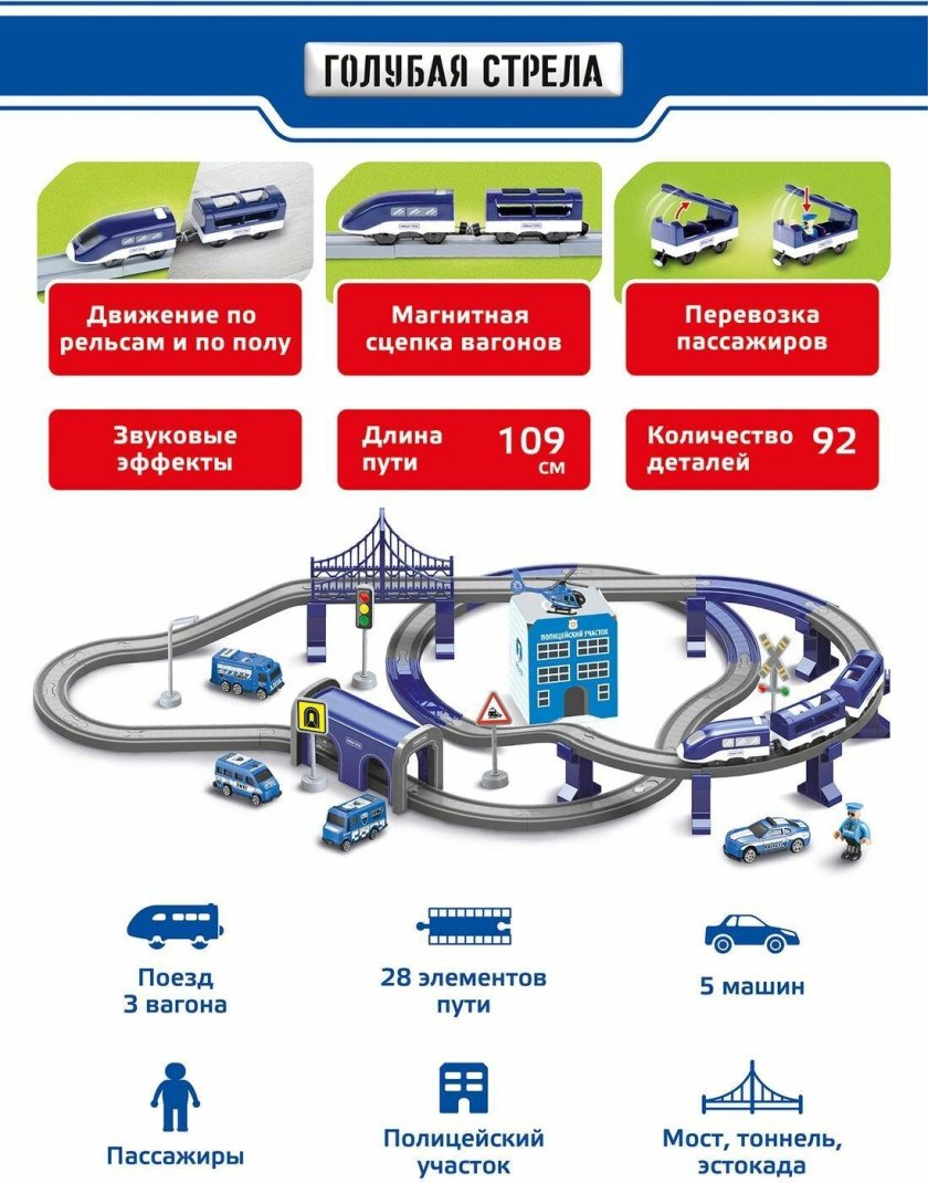 Голубая стрела скоростной поезд