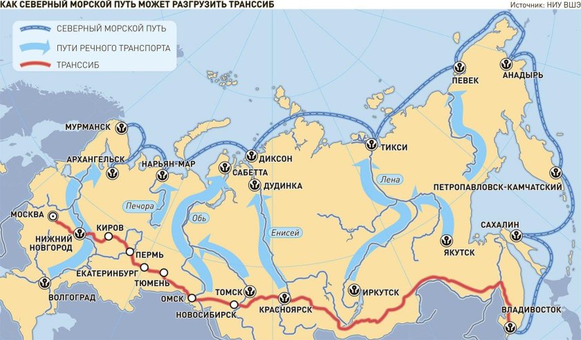 Порты Северного морского пути на карте