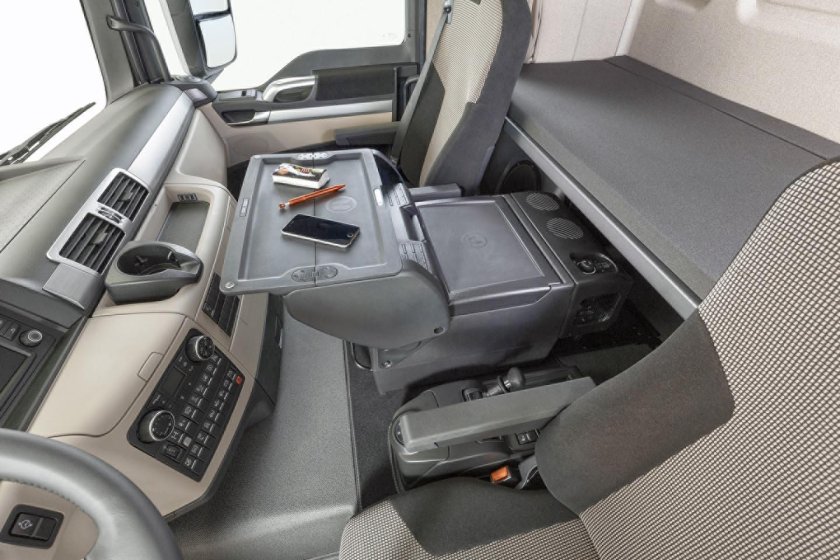 Man TGS 2021 кабина