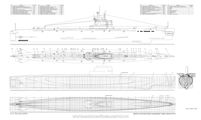 Подлодка проект 613 чертежи
