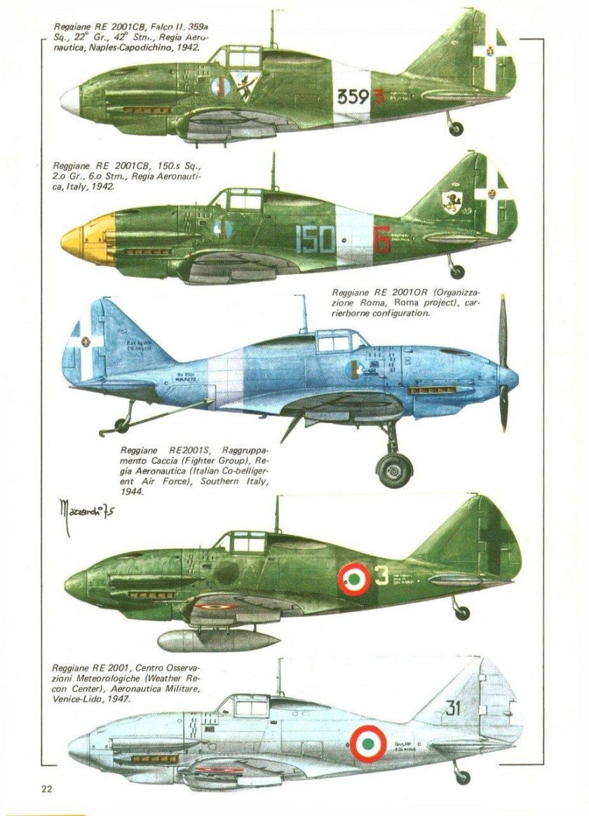 ВВС Италии во второй мировой