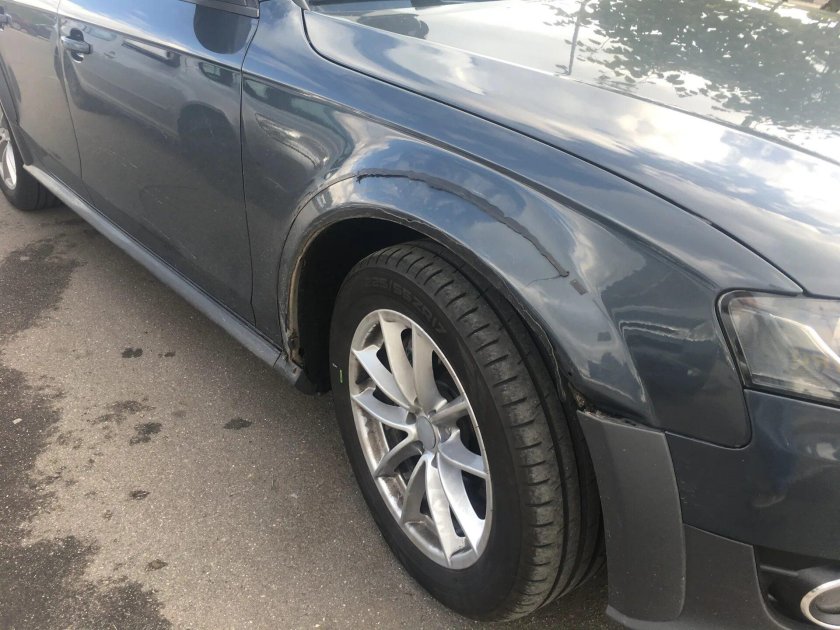 Расширители расширителей арок Ауди а6с5 Аллроад