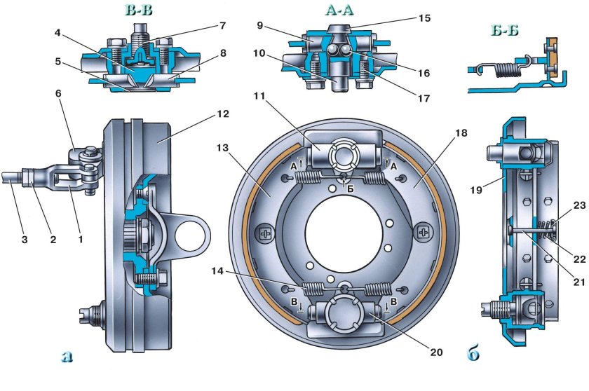 Тормозная система УАЗ 3151