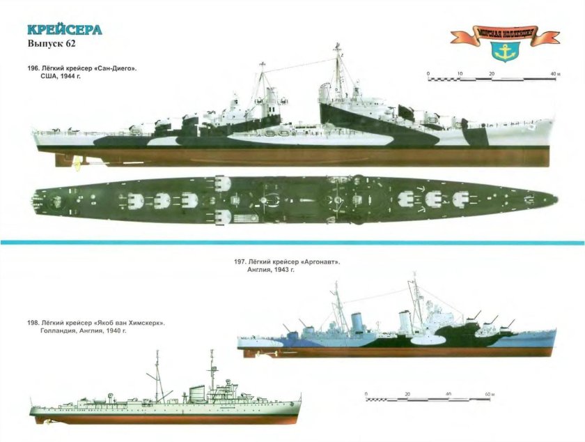 Крейсер ПВО Дидо