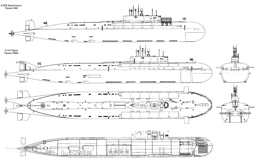Подводные лодки проекта 949а Антей схема