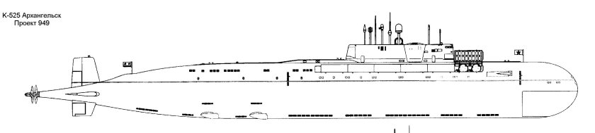 Подводные лодки проекта 949а Антей схема