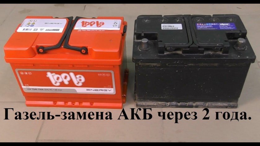 АКБ Газель бизнес 4216