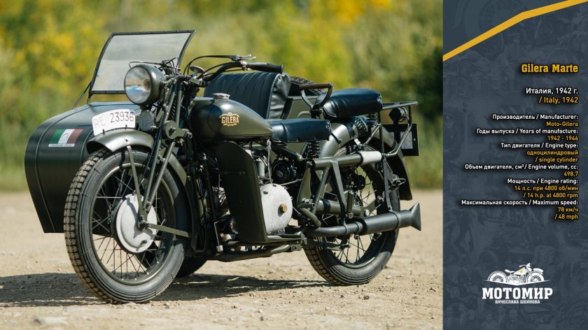 Итальянские мотоциклы