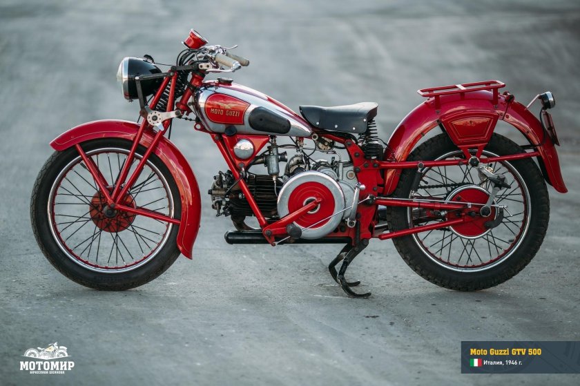 Итальянские мотоциклы