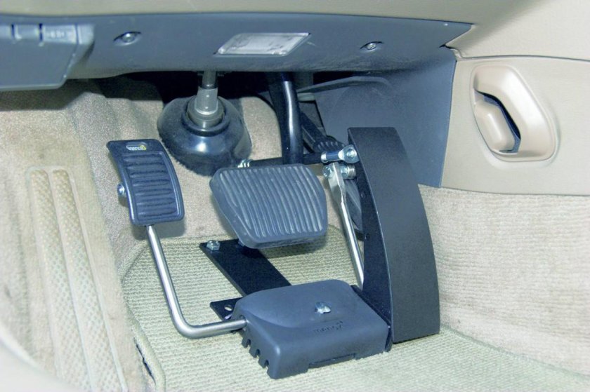 Педали в машине