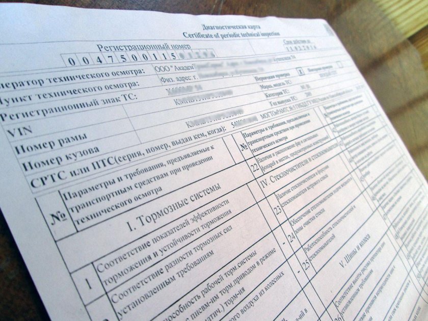 Техосмотр как выглядит документ