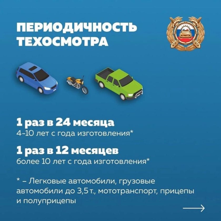 Техосмотр разъяснения Госавтоинспекции
