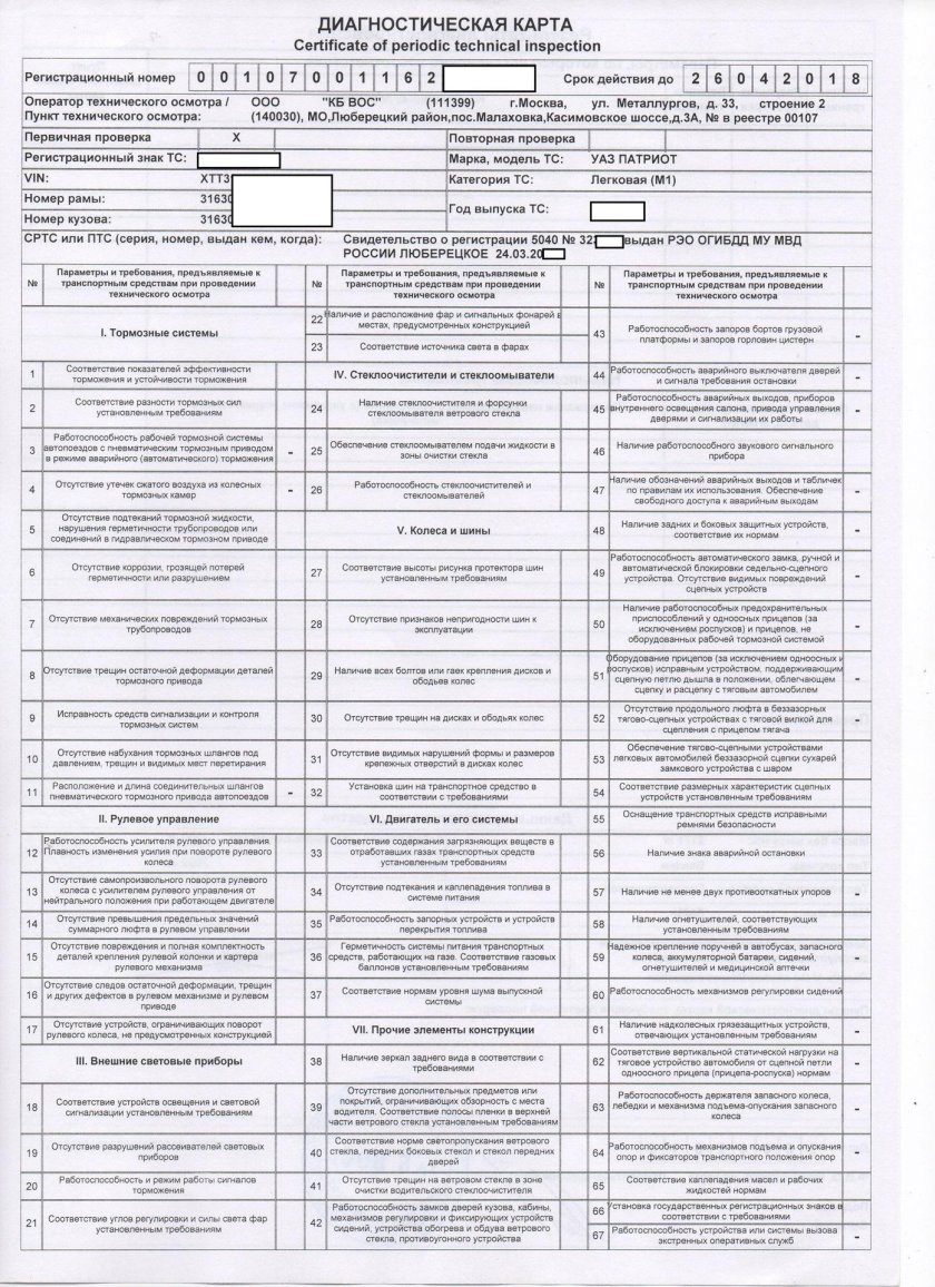 Диагностическая карта автомобиля ГАЗ - 3307