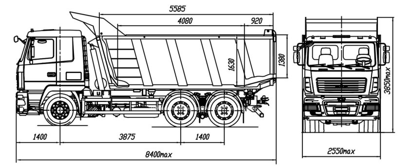 Габариты МАЗ 6501 самосвал