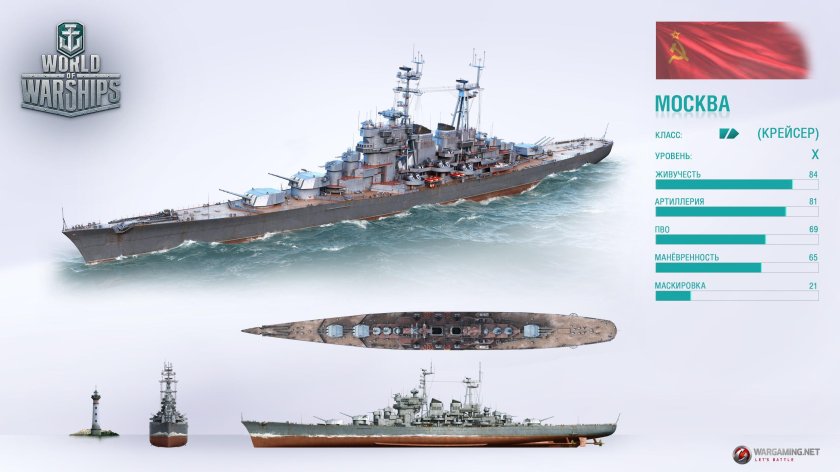 Корабль Ташкент Лидер эсминцев