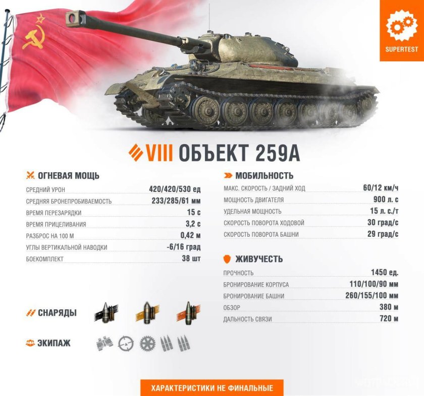 Объект 259 танк