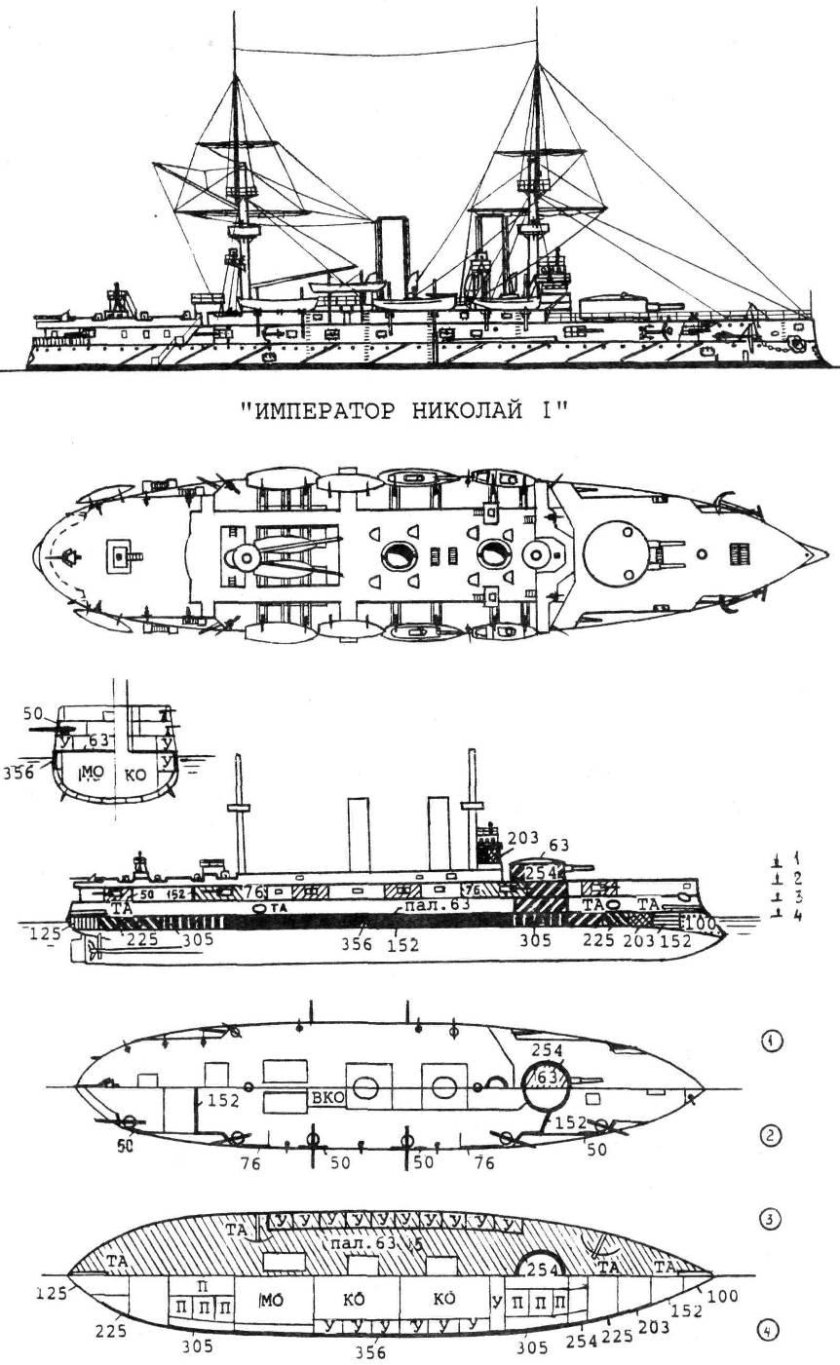 Эскадренный броненосец Николай 1