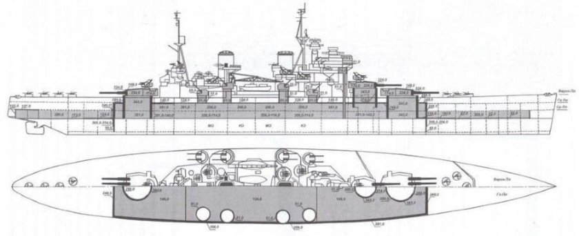 Кинг Джордж 5 линкор схема бронирования