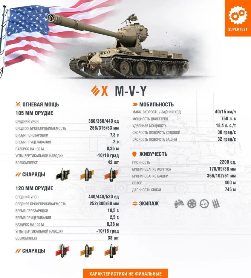 Американский танк 10 уровня тяжелый