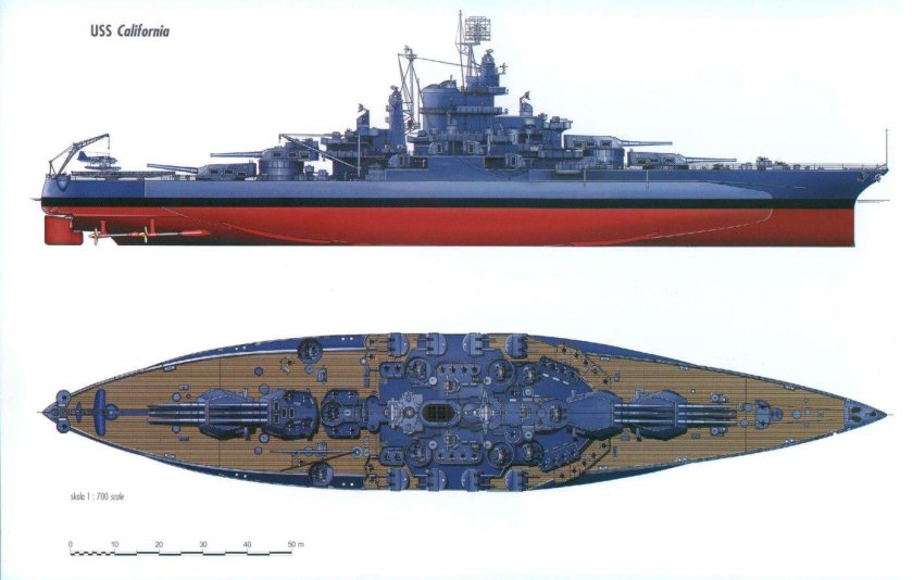 USS Колорадо