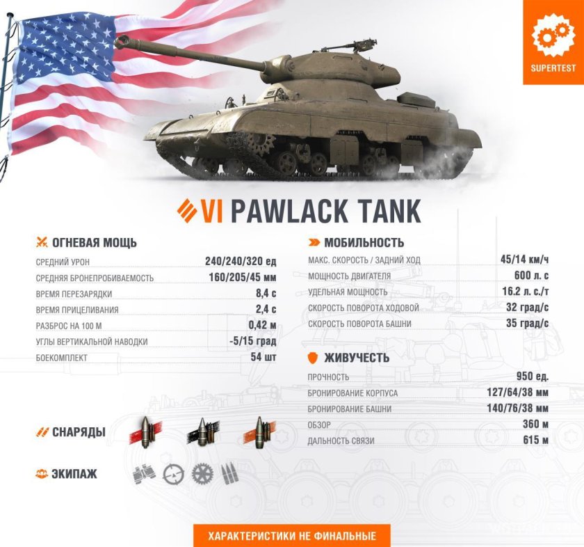 Ambt World of Tanks танк
