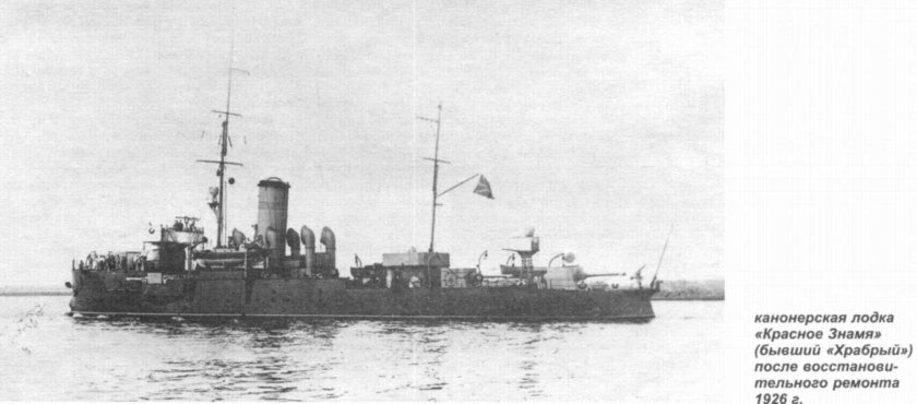Канонерская лодка красное Знамя