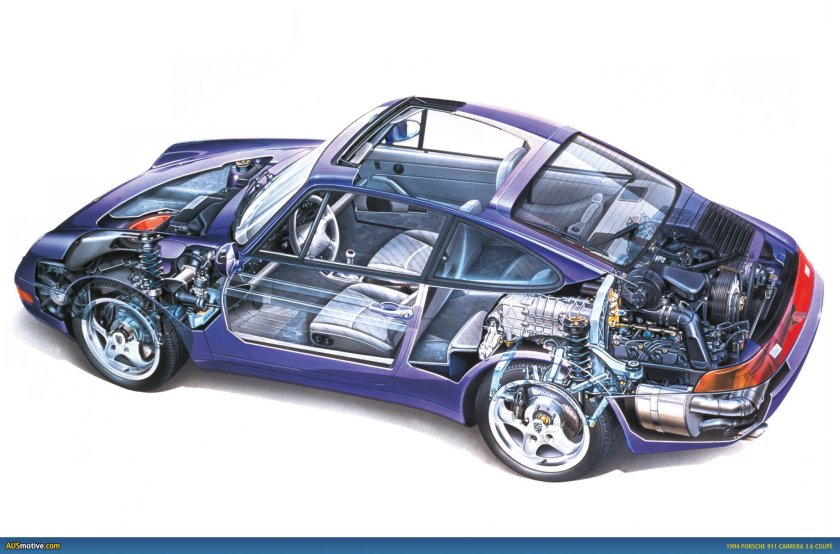 Строение Порше 911