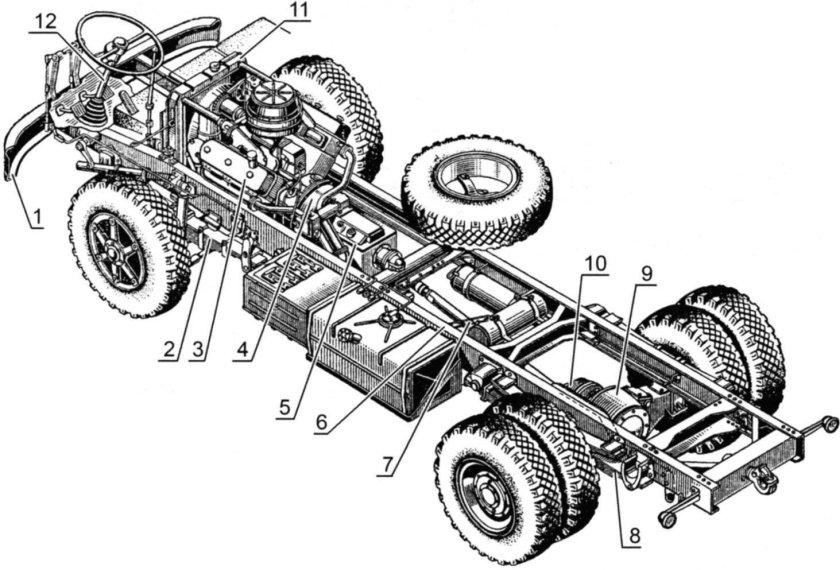 МАЗ 500 шасси