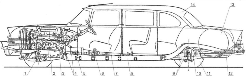 Двигатель ЗИЛ 111