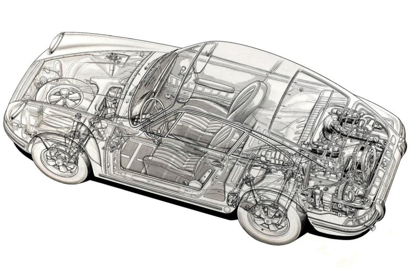 Двигатель Porsche 911 чертеж