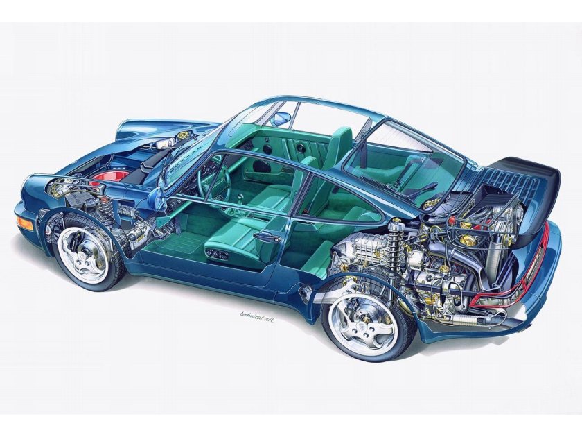 Porsche 911 964 Turbo