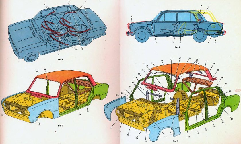 Конструкция кузова ВАЗ 2101