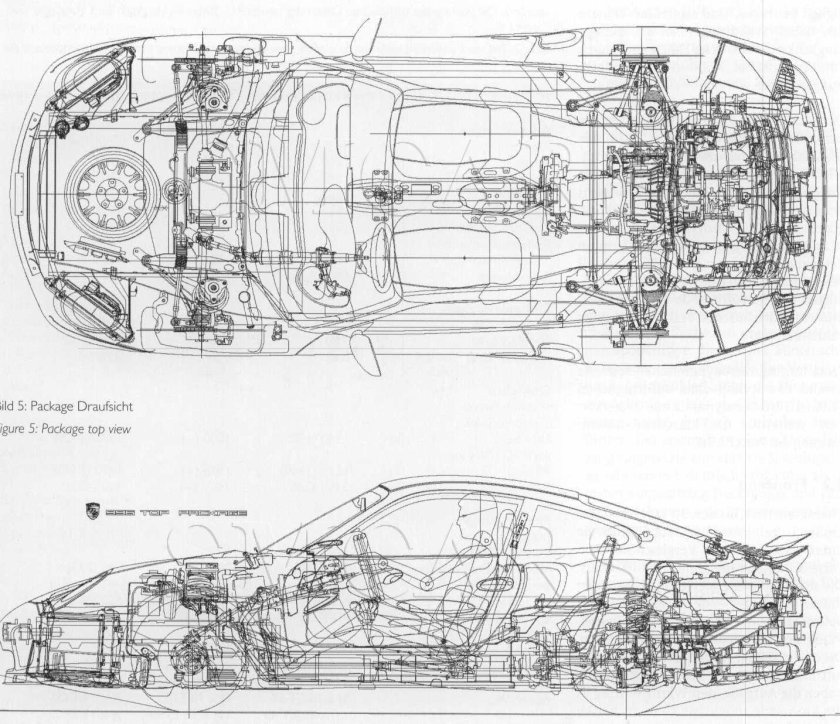 Porsche 911 Blueprint