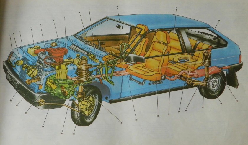 Компоновка ВАЗ 2108