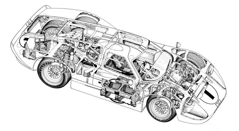 Ford gt40 schematic