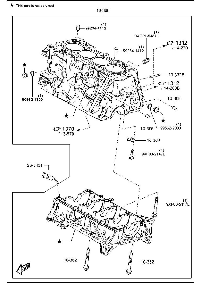 Порядок цилиндров Mazda CX 7
