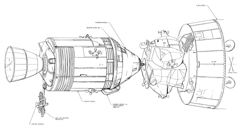 Аполлон 11 схема