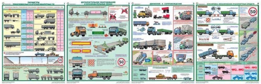 Плакаты по буксировке транспортных средств