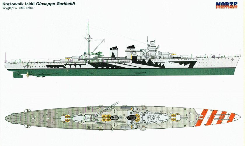 Крейсера типа Джузеппе Гарибальди