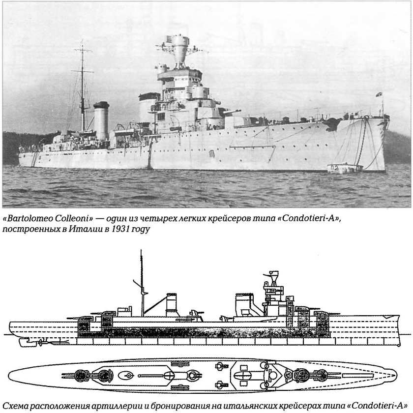 Лёгкие крейсера типа «Омаха»