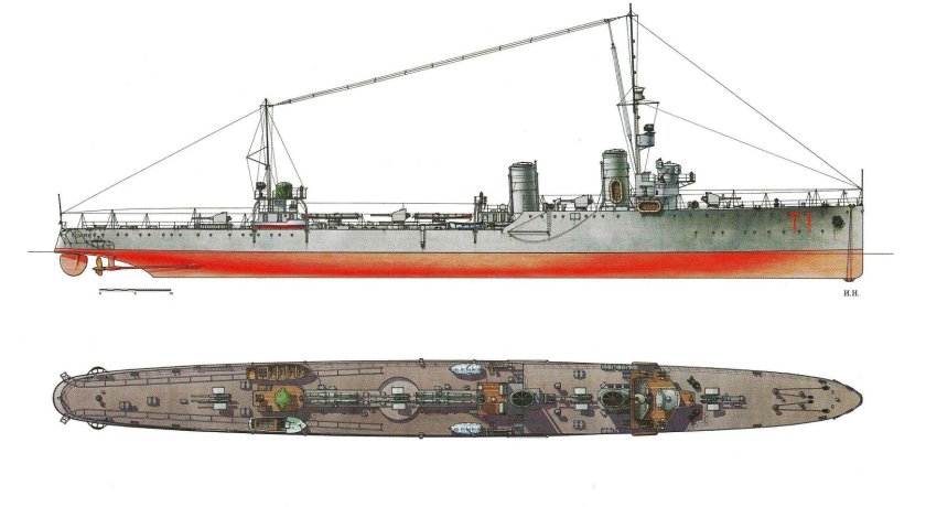 Эскадренные миноносцы Италии периода второй мировой войны