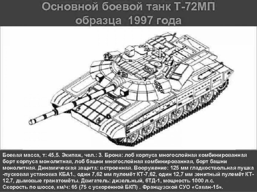 Танк т72
