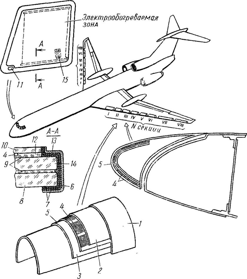 Электротепловая противообледенительная система самолета