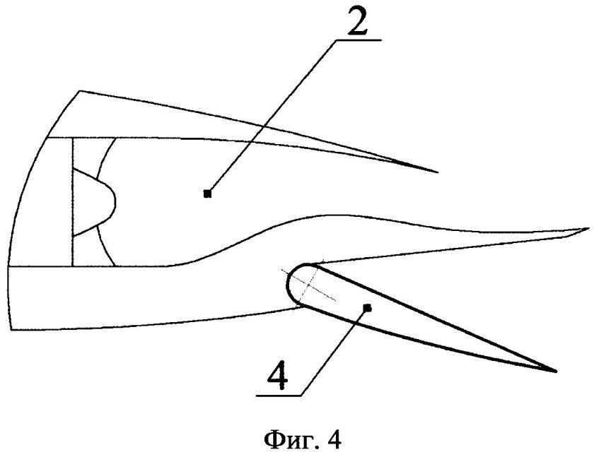 Подъемная сила крыла