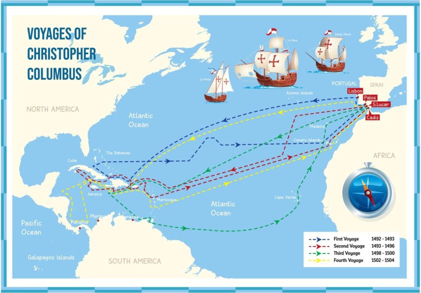 Voyages of Christopher Columbus